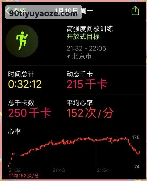 90体育夜间无人值守与智能灯控看板